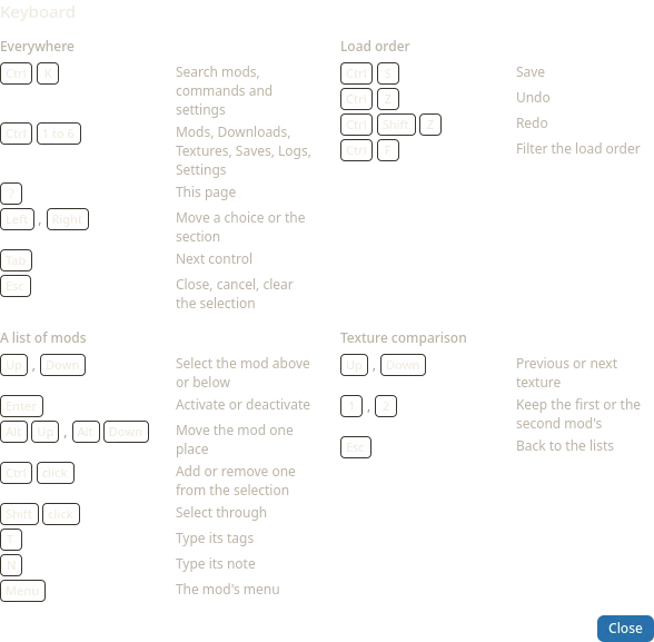 The keyboard sheet: everywhere, load order, a list of mods, texture comparison
